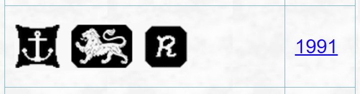 Argyll Silver - Κηροπήγιο (2) - .925 silver - 13,5 εκ. H. Kandelaar 1991 #3.2