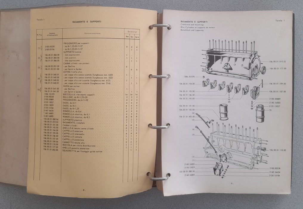阿尔法·罗密欧 2600 Berlina、Sprint、Spider 零件目录 #4.3