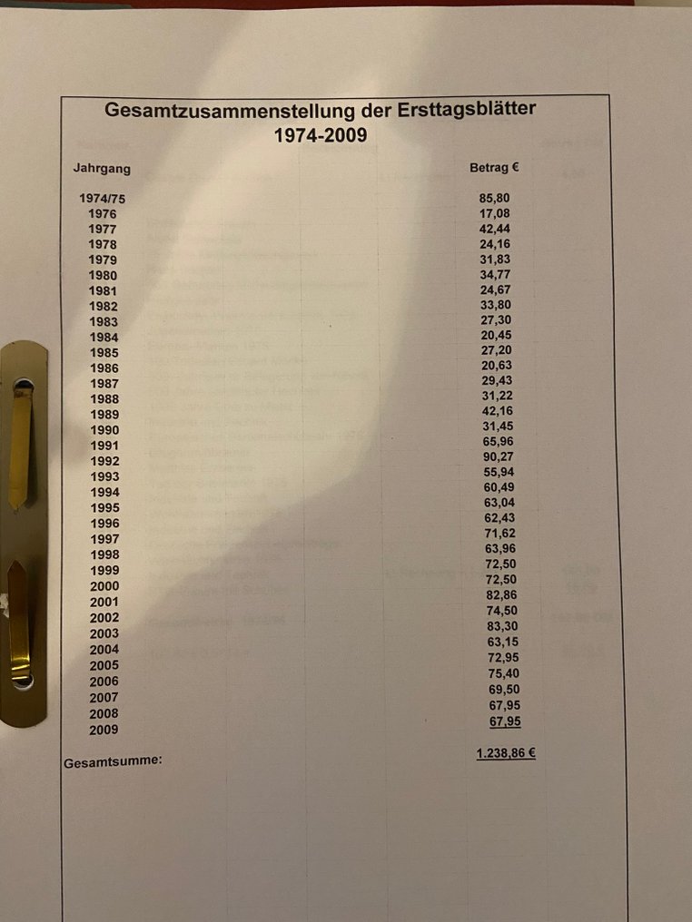 德国，联邦共和国 1974/2009 - ETB 首日封册子 1974 - 2009 德国邮政，完整年份 #2.1