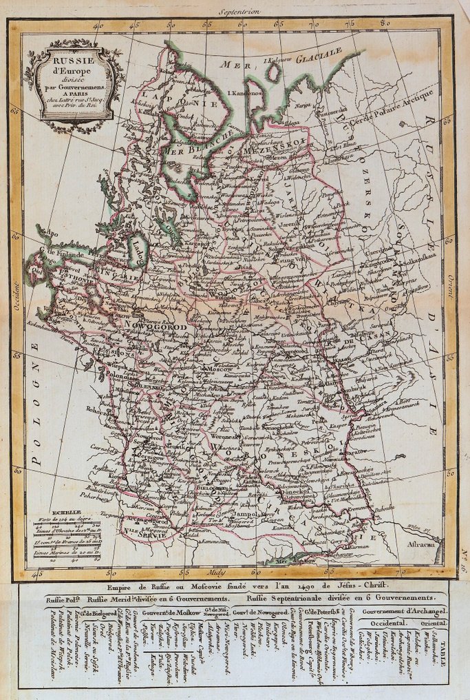 欧洲 - 俄罗斯，爱沙尼亚; J. Lattrè - Russie d'Europe - 1793 #1.0