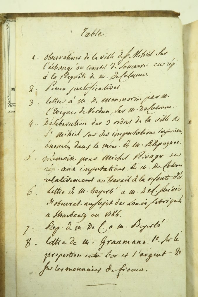 [Charles-Alexandre de Calonne] - [Recueil factice : 8 pièces relatives à l'administration de Calonne] - 1787-1788 #4.3
