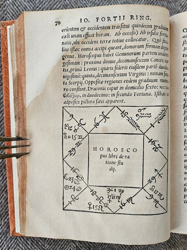 Joachim Sterck van Ringelberg - Andoverpiani opera (Okkultismus, Astronomie, Magie) - 1531 #2.1