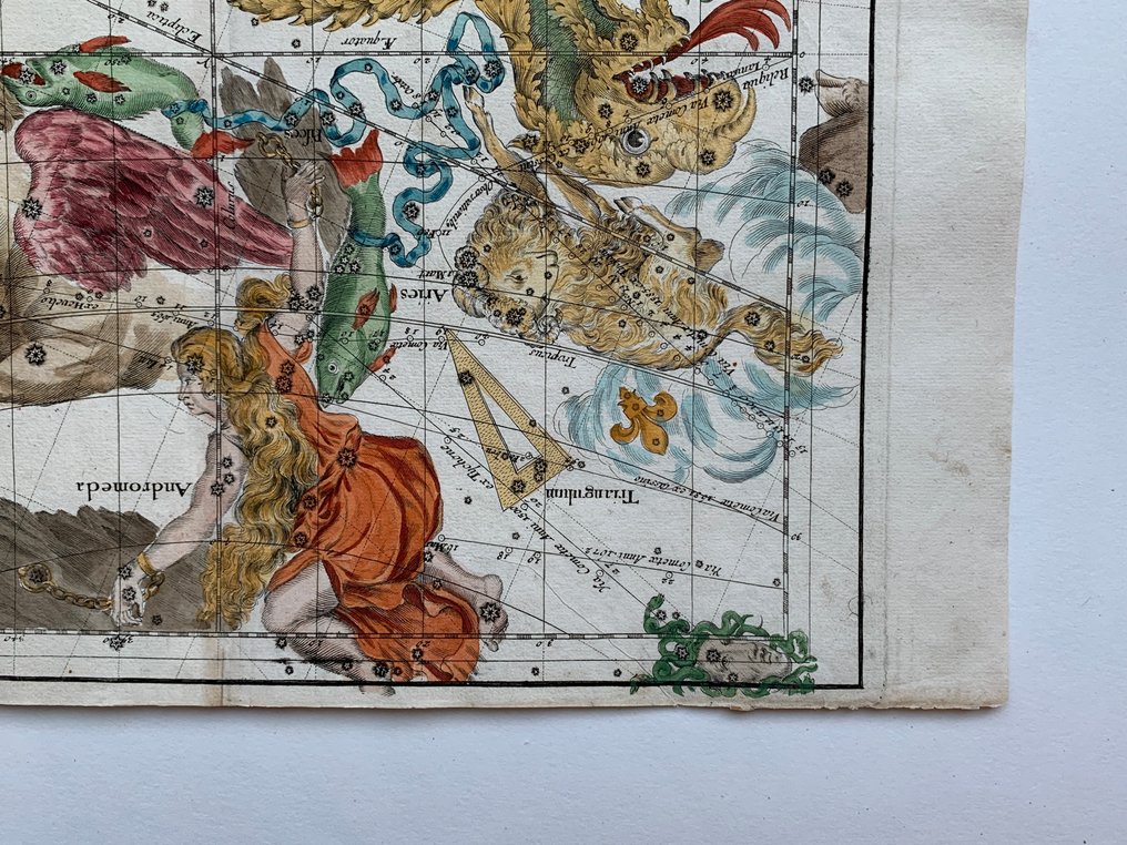 World - Világ; Ignace Gaston Pardies - (Celestical map) - 1701-1720 #4.3