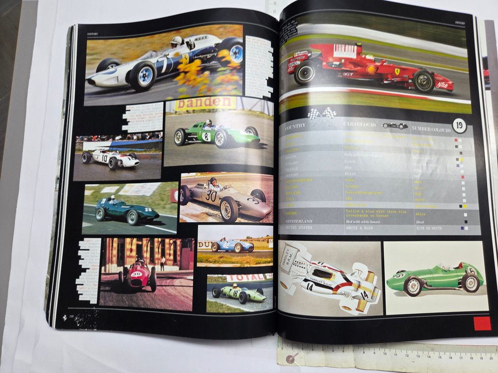 Book - Ferrari - Rivista the official Ferrari magazine n.4 #3.2