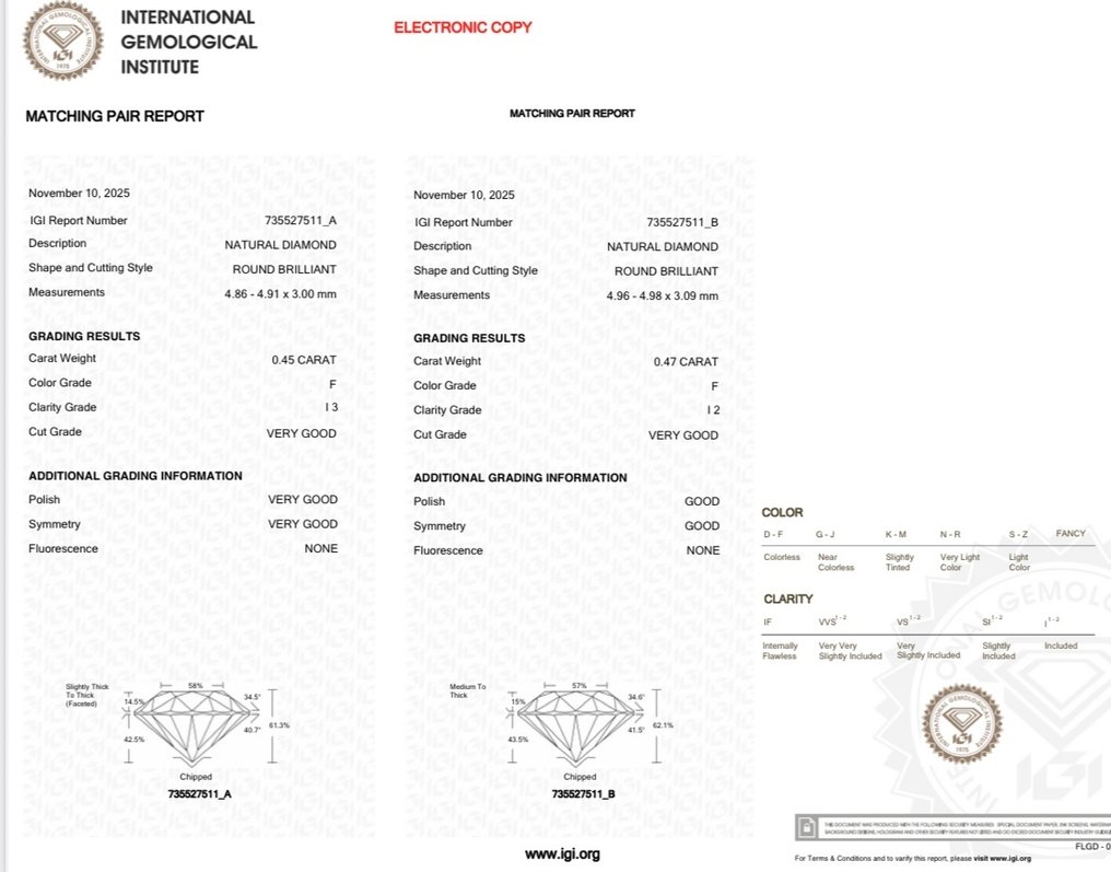 Sem preço de reserva - 2 pcs Diamante (Natural) - 0.92 ct - Redondo - F - I3, I2 - International Gemological Institute (IGI) #2.1