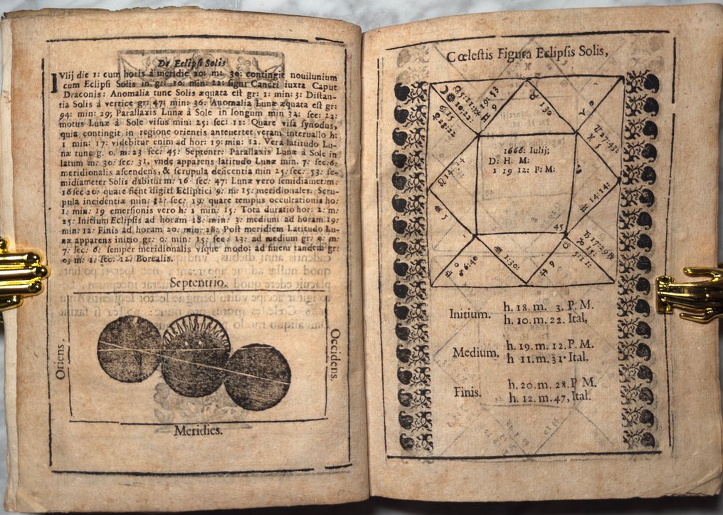 PLACIDO TITI - ASTROLOGY-ASTRONOMY Continuatio Ephemeridum Caelestium Motuum ab initio anni 1666 usque ad finem - 1666 #2.1