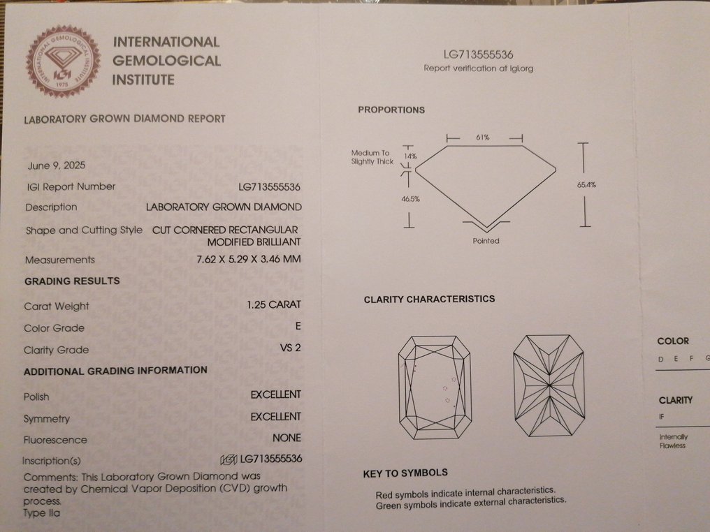 Zonder minimumprijs - Oorbellen - 14 karaat Witgoud -  2.26ct. tw. Diamant (Lab-grown) #4.3