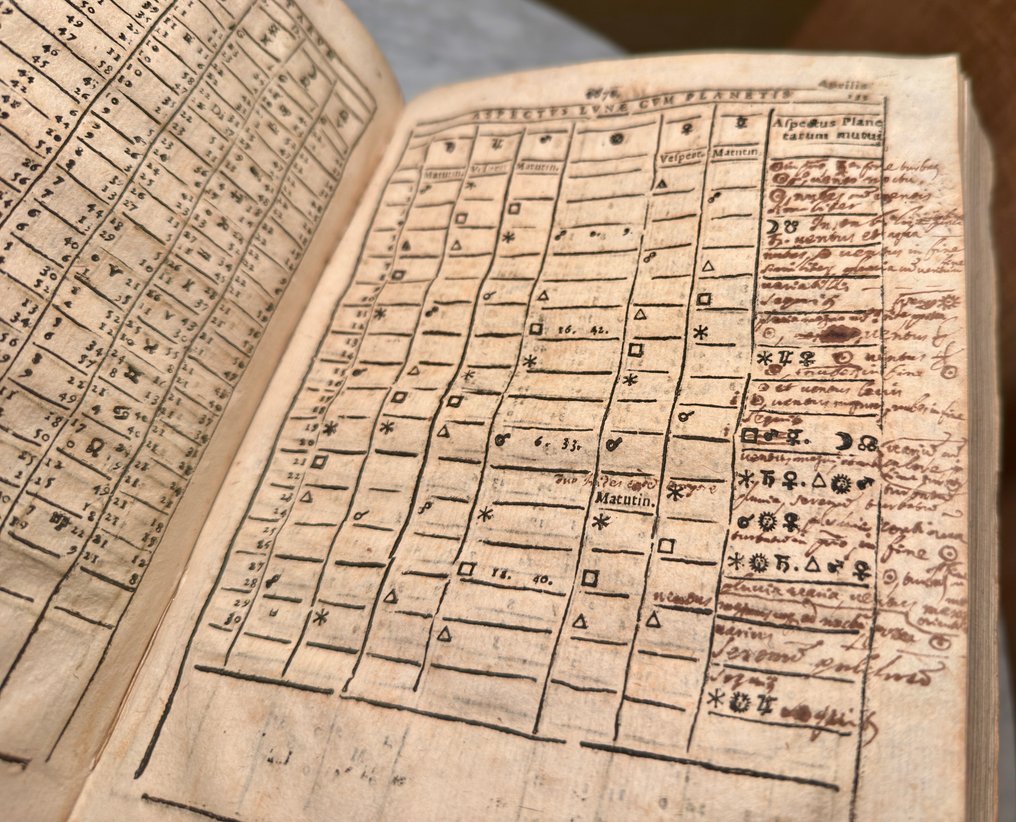 PLACIDO TITI - ASTROLOGY-ASTRONOMY Continuatio Ephemeridum Caelestium Motuum ab initio anni 1666 usque ad finem - 1666 #4.3