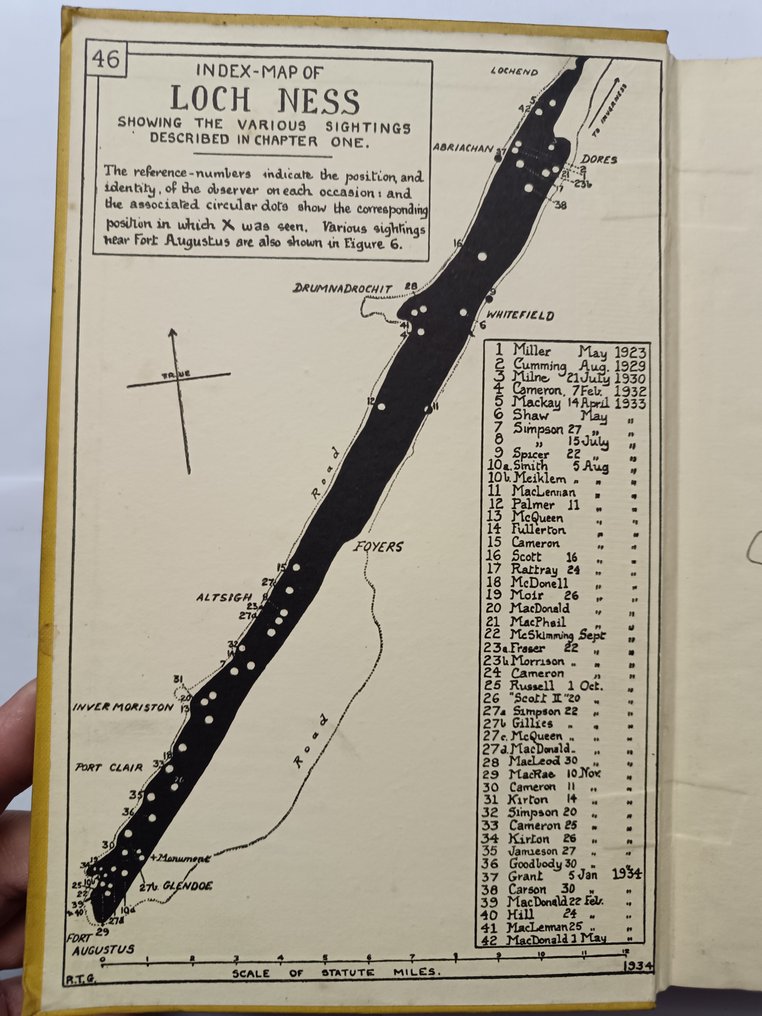 Rupert T. Gould - The Loch Ness Monster and Others - 1934 #2.1