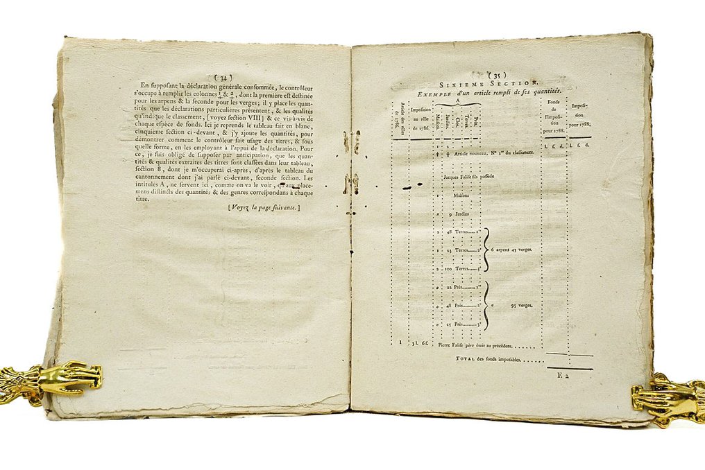 SN - Mémoire sur la méthode la plus simple de répartir avec justesse l'impôt de la taille & les autres - 1788 #4.3