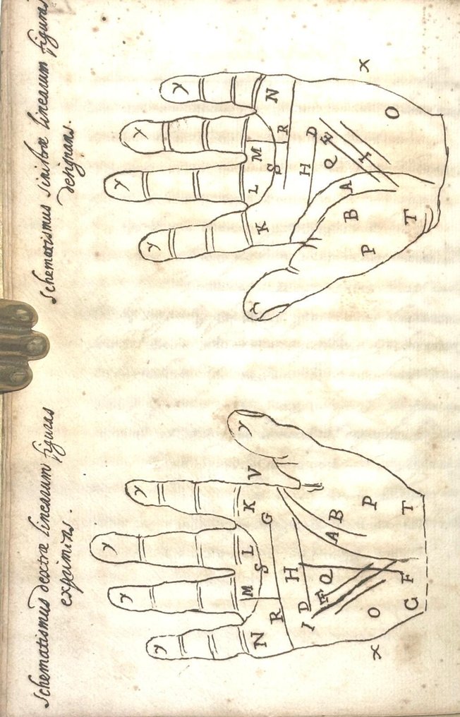 Manuscript Of Magic, Witchcraft And Palmistry - 1600 #1.0