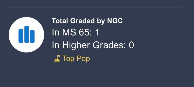 Alankomaat, Utrecht Leeuwendaalder 1643 NGC MS 65 - the highest score in NGC #2.1