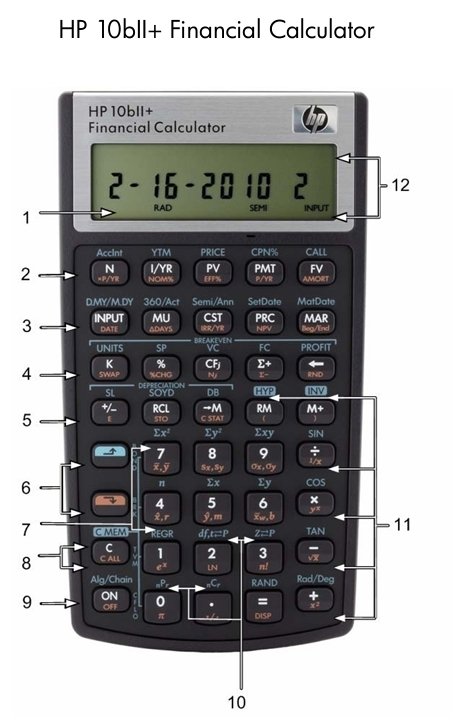Hewlett Packard HP 10bII+ Financial Calculator - Computador - Na caixa original fechada #3.2