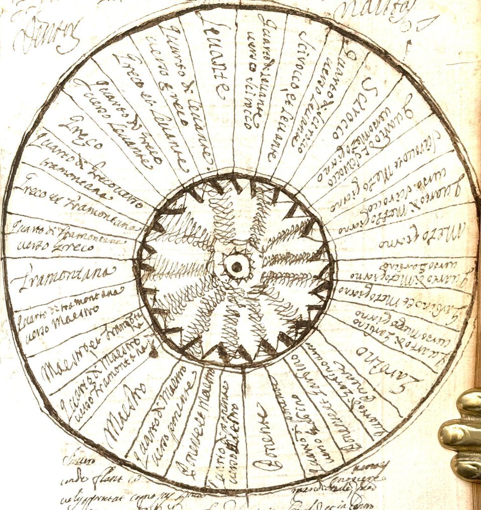 A. Bozza - (MANUSCRIPT OF ASTRONOMY AND MAGIC) De Coelo et Mundo - 1681 #1.0