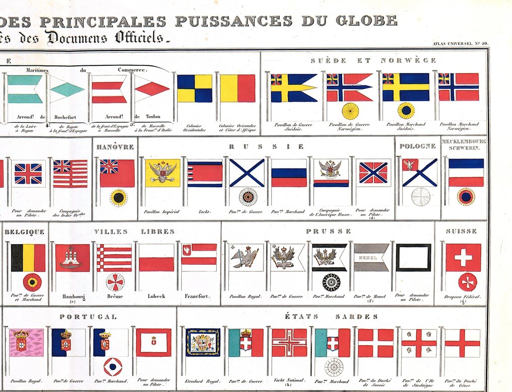Nautical flags - 国际海事信号旗; Andriveau Goujon - Pavillons et cocardes des principales puissances du Globe - 1863 #2.1