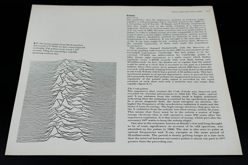 Joy Division - CP 1919 Pulsar 插图，摘自《剑桥天文学百科全书》——源自 Joy Division 的 - 1973 #2.1