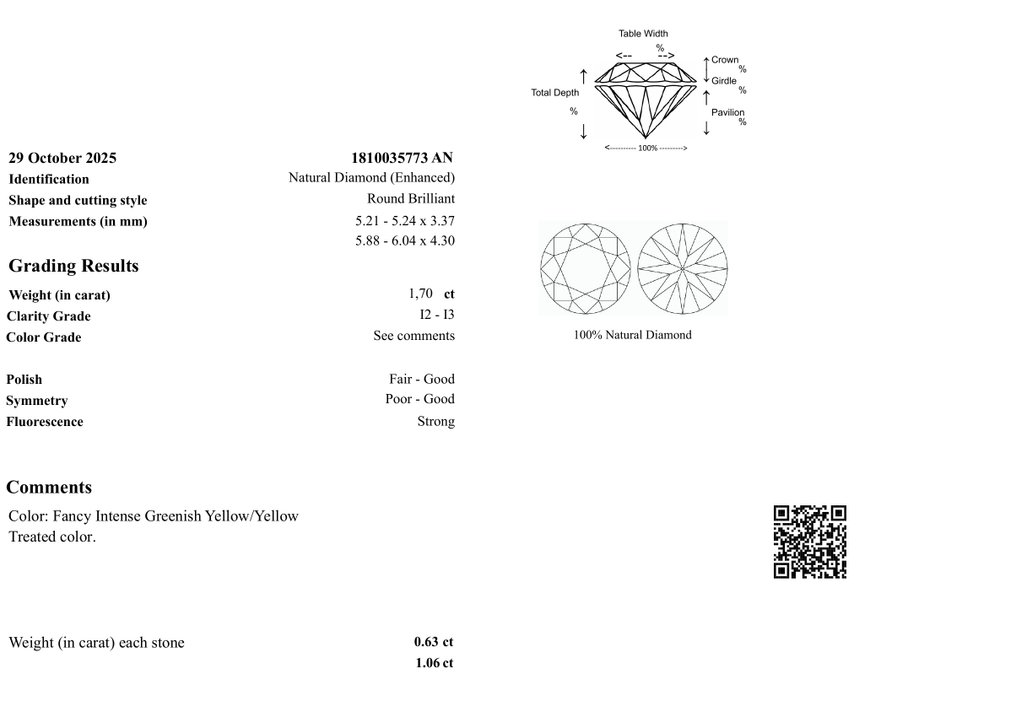 Senza Prezzo di Riserva - 2 pcs Diamante  (Con trattamento colore)  - 1.70 ct - Rotondo - I2, I3 - Gem Report Antwerp (GRA) #3.2
