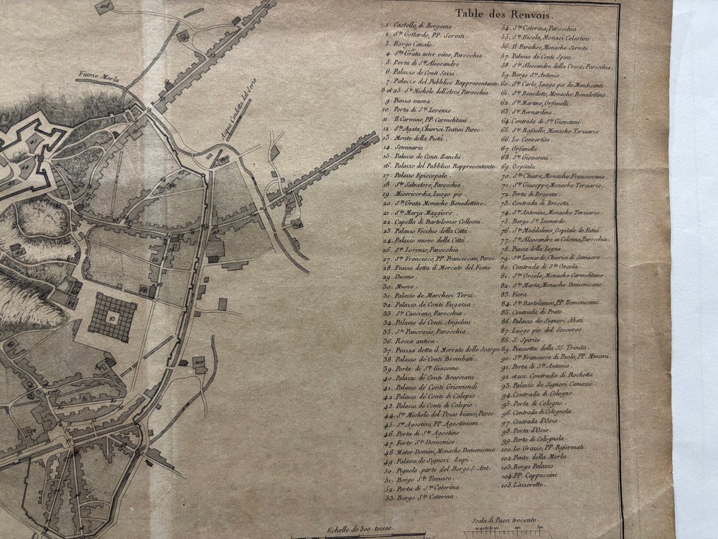 France - Bergamo; Joseph-Jérome De Lalande - Plan de Bergame - 1781-1800 #3.2