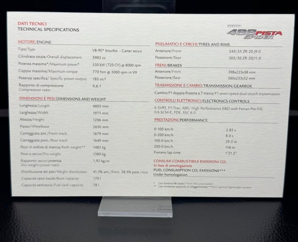 Ferrari - Sebastian Vettel - 2018 - Fanikortti #2.1