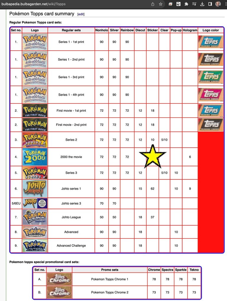 Pokémon - 10 Graded card - Lugia, Articuno, Zapdos, Moltres, Pikachu - PSA 9 #1.0