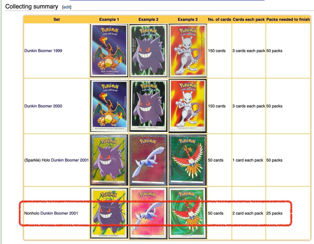Pokémon - 50 Set completo #2.1
