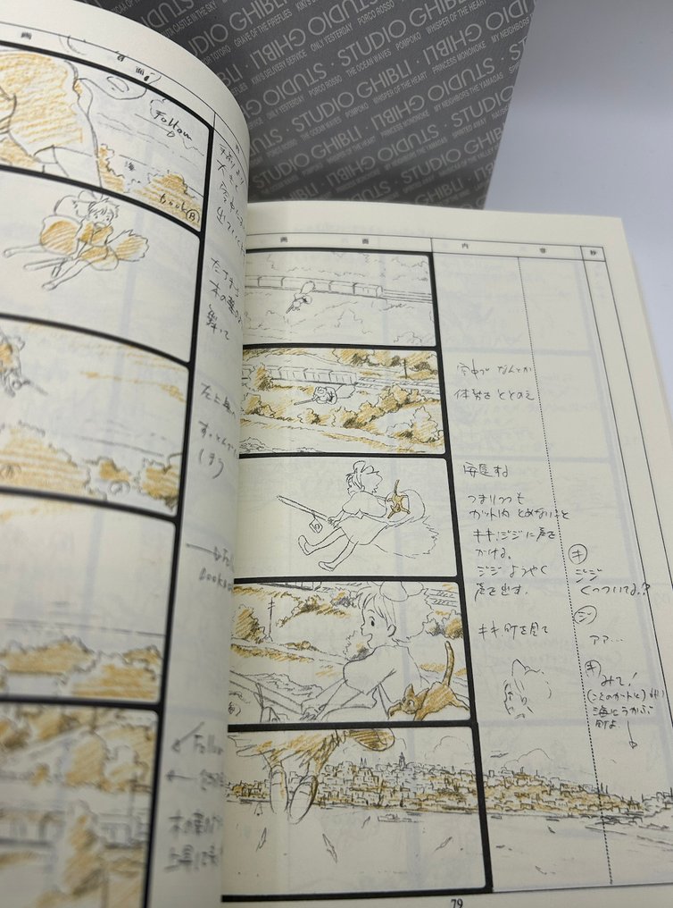 Hayao Miyazaki - 1 Published artwork - Kiki's Delivery Service - Kiki's Delivery Service Storyboard - 2001 #3.2