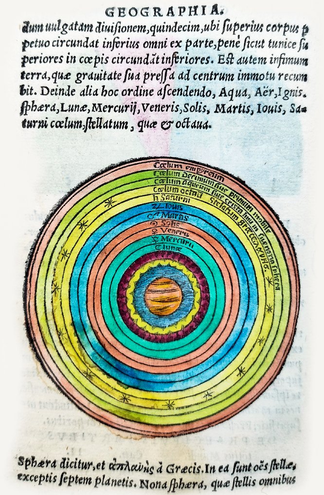 Heinrich Glarean or Henricus Glareanus - De Geographia Liber (Book On Geography) - 1549 #3.2