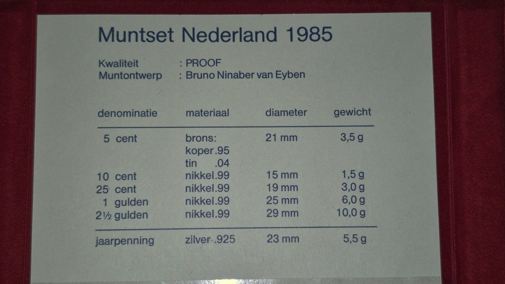 World. Collection of coins and banknotes  (No Reserve Price) #4.3