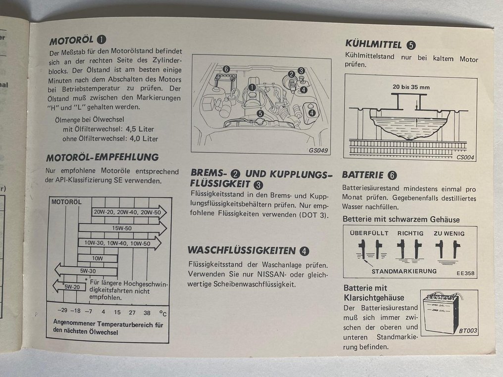 Operating Manual - Datsun - 280 ZX  Modell S 130 Serie - 1978 #4.3