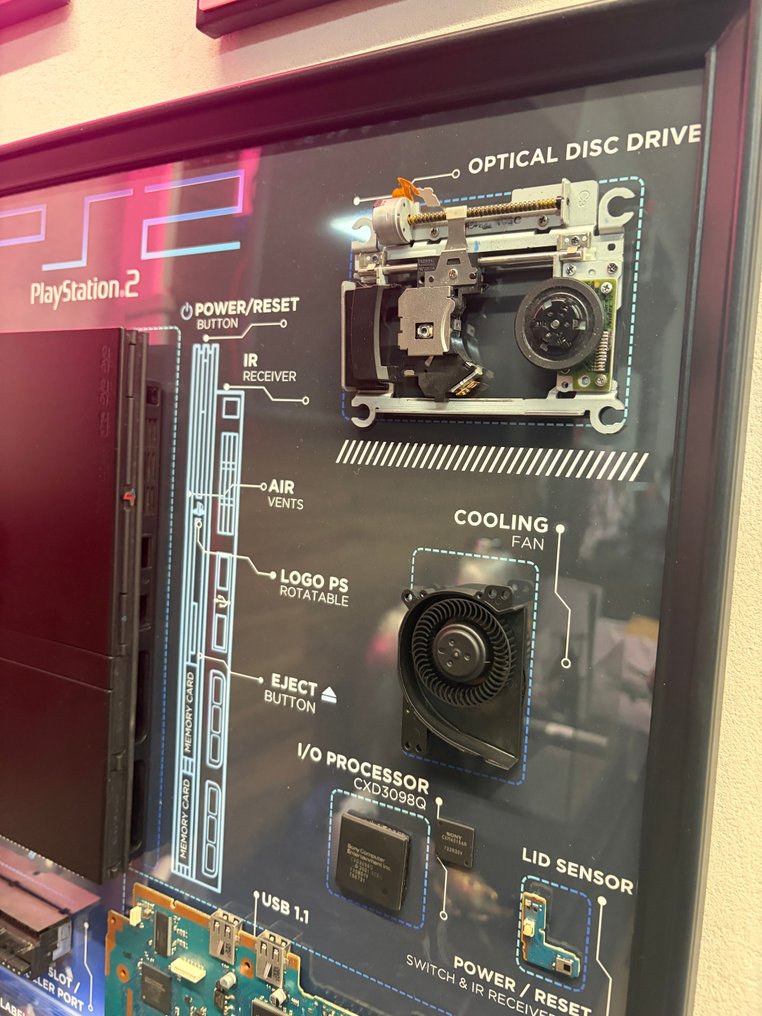 Sony - Playstation 2 (PS2) - display panel with components - 电子游戏商品 #4.3