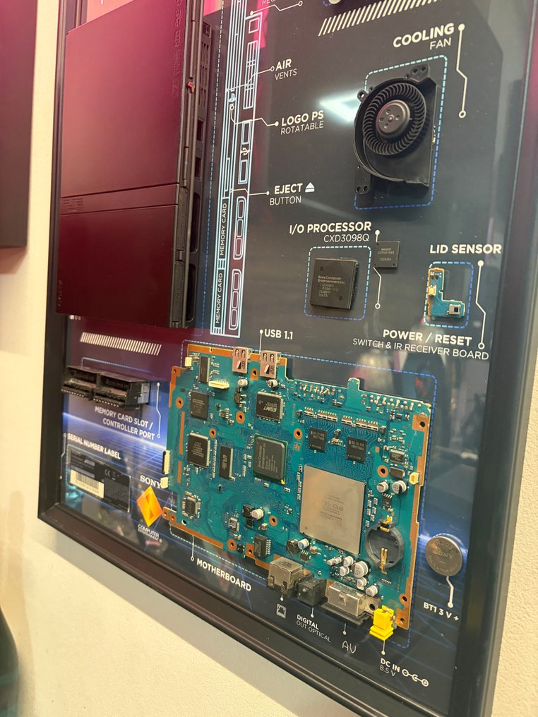 Sony - Playstation 2 (PS2) - display panel with components - 电子游戏商品 #2.1