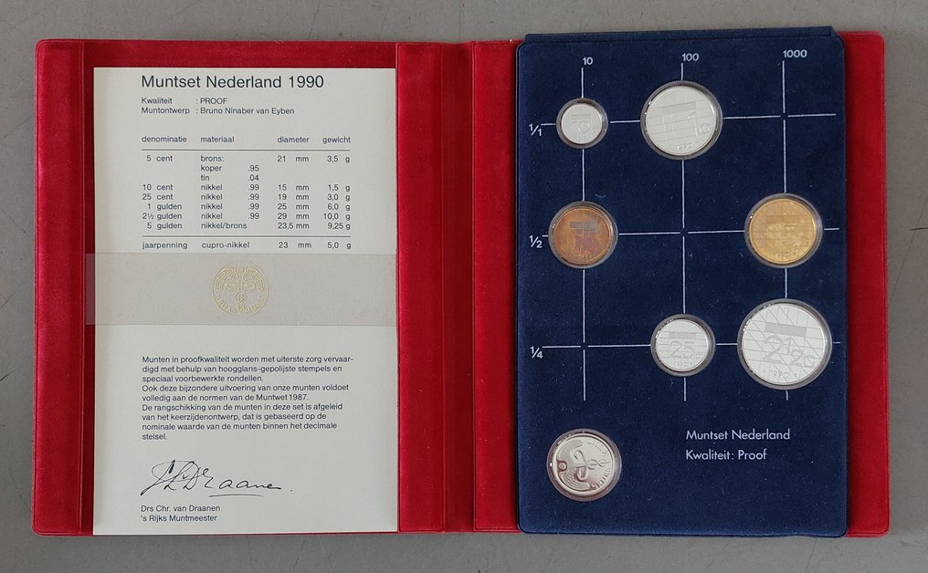 荷兰. Proof muntsets 1983 t/m 2001  (没有保留价) #2.1