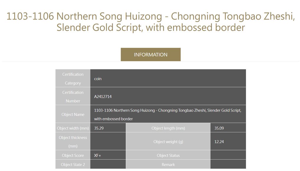 中国,北宋 徽宗 (1100-1125). 10 Cash Chongning Tongbao Zheshi, Slender Gold Script, with embossed border (1103-1106) (没有保留价) #4.3