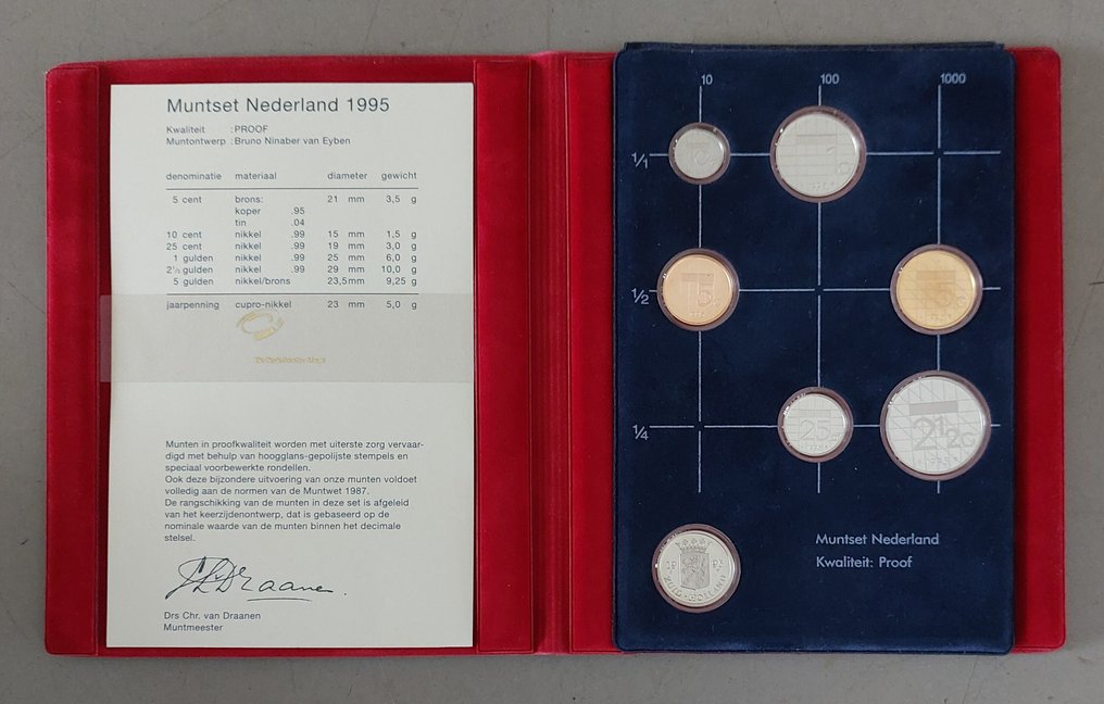 荷兰. Proof muntsets 1983 t/m 2001  (没有保留价) #3.2