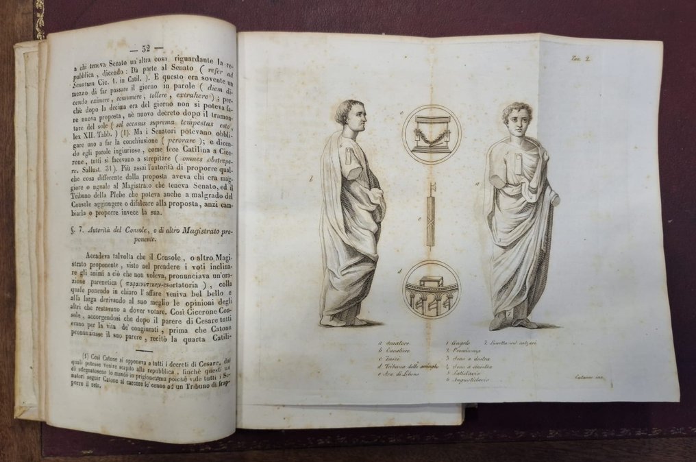 Carmine Canonico Napolitano - Delle antichità romane. Libri quattro - 1846-1846 #3.2