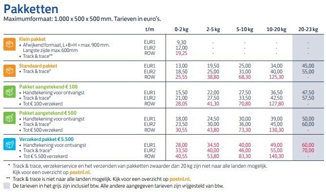 Pentax PC35 AF-M Analogue compact camera #3.2