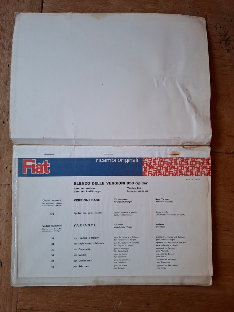 Manual - Fiat - 850 Spider - 1967 #1.0