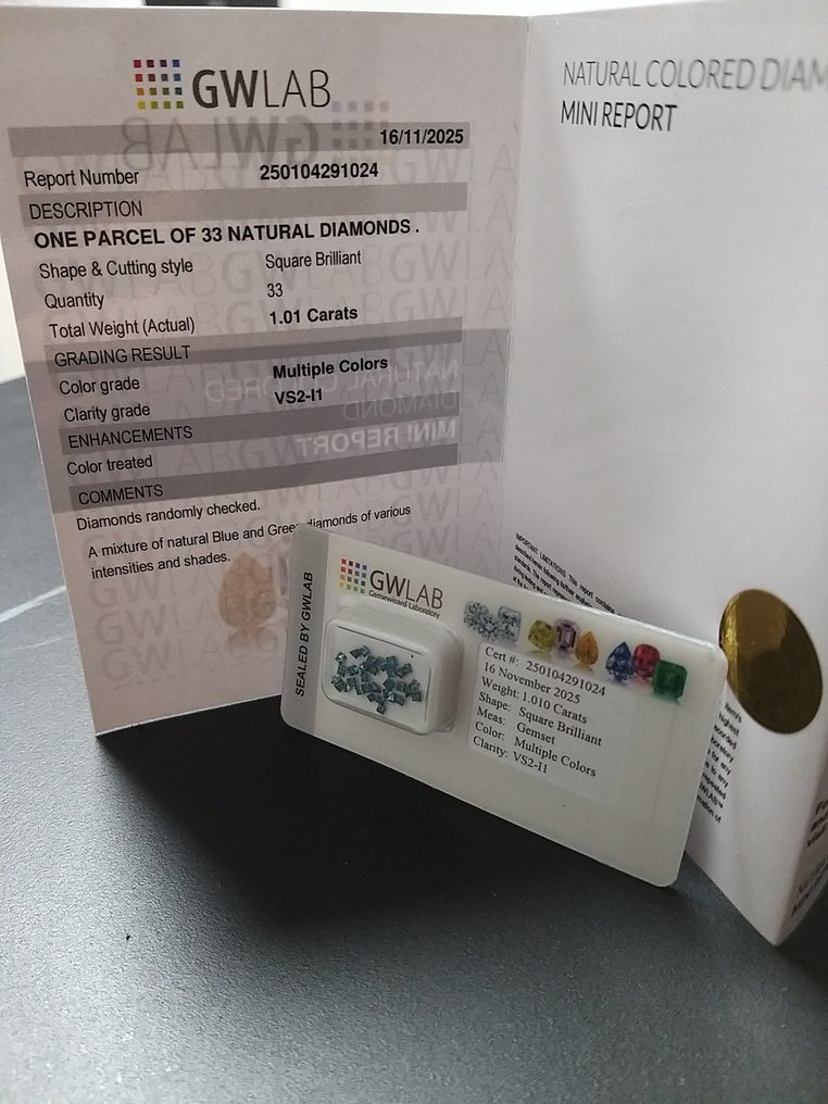Ingen reservasjonspris - 33 pcs Diamant (Fargebehandlet) - 1.01 ct - Firkant Blå, Grønn - VS2, I1 - Gemewizard Gemologisk laboratorium (GWLab) #4.3