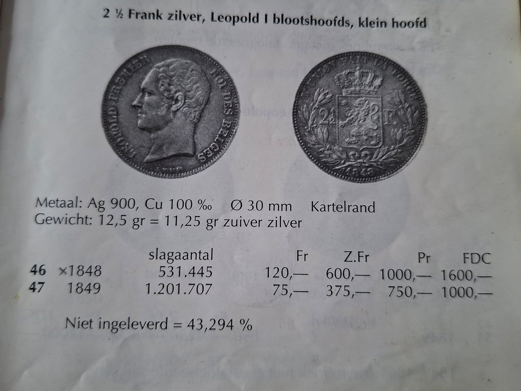 Belgien. Leopold I. 2 1/2 Francs 1849 #4.3