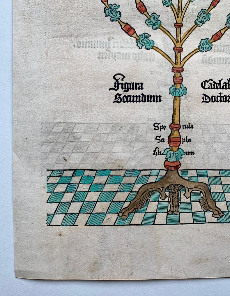 Hartmann Schedel/ Wohlgemut/ Pleydenwurff/Dürer - The Nuremberg Chronicle (Liber Chronicarum) - 1493 #4.3