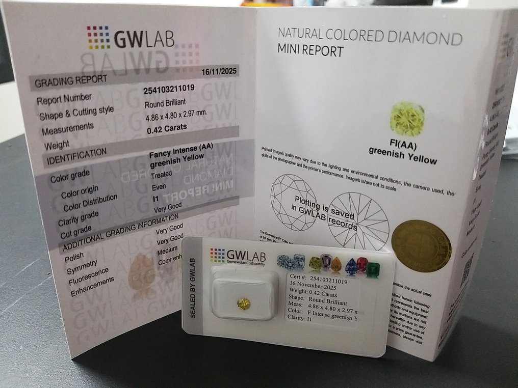 没有保留价 - 1 pcs 钻石  (经彩色处理)  - 0.42 ct - 圆形 - Fancy intense 稍帶綠色的, 稍帶黄色的 黄色, 绿色 - I1 内含一级 - Gemewizard宝石实验室（GWLab） #4.3