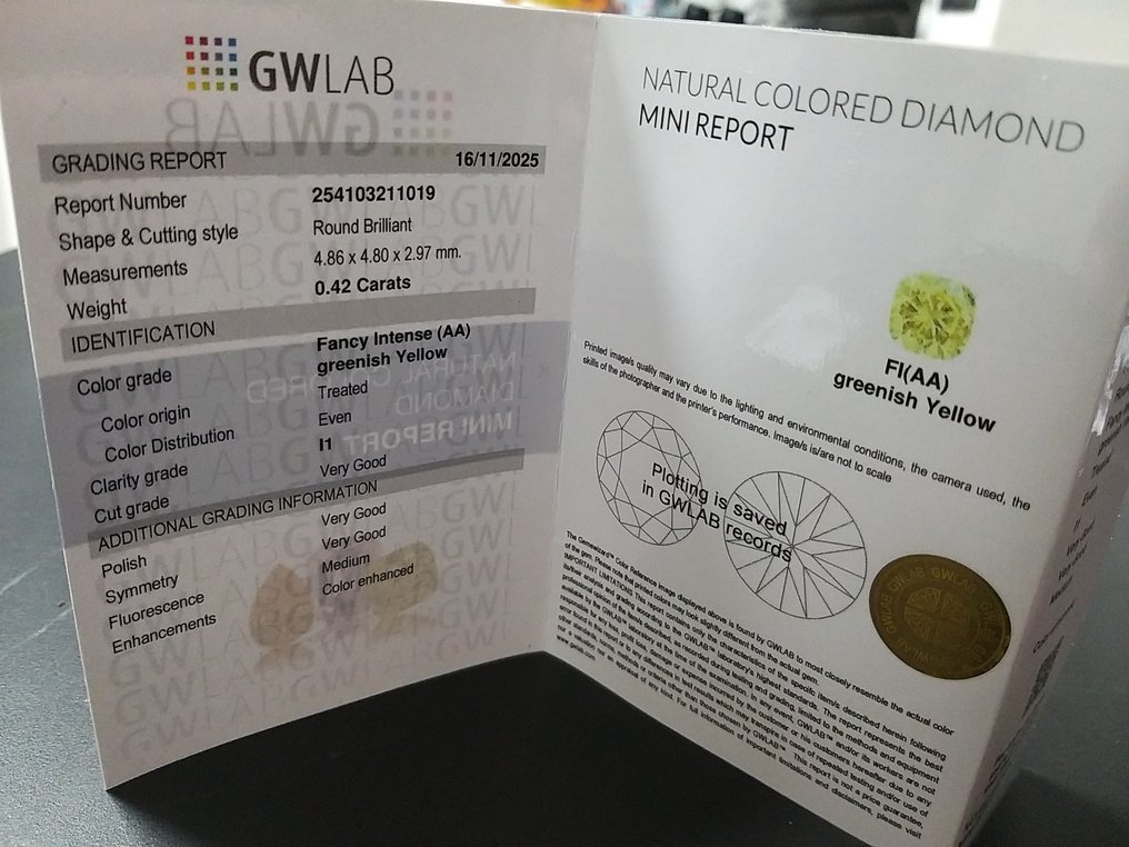 没有保留价 - 1 pcs 钻石  (经彩色处理)  - 0.42 ct - 圆形 - Fancy intense 稍帶綠色的, 稍帶黄色的 黄色, 绿色 - I1 内含一级 - Gemewizard宝石实验室（GWLab） #2.1