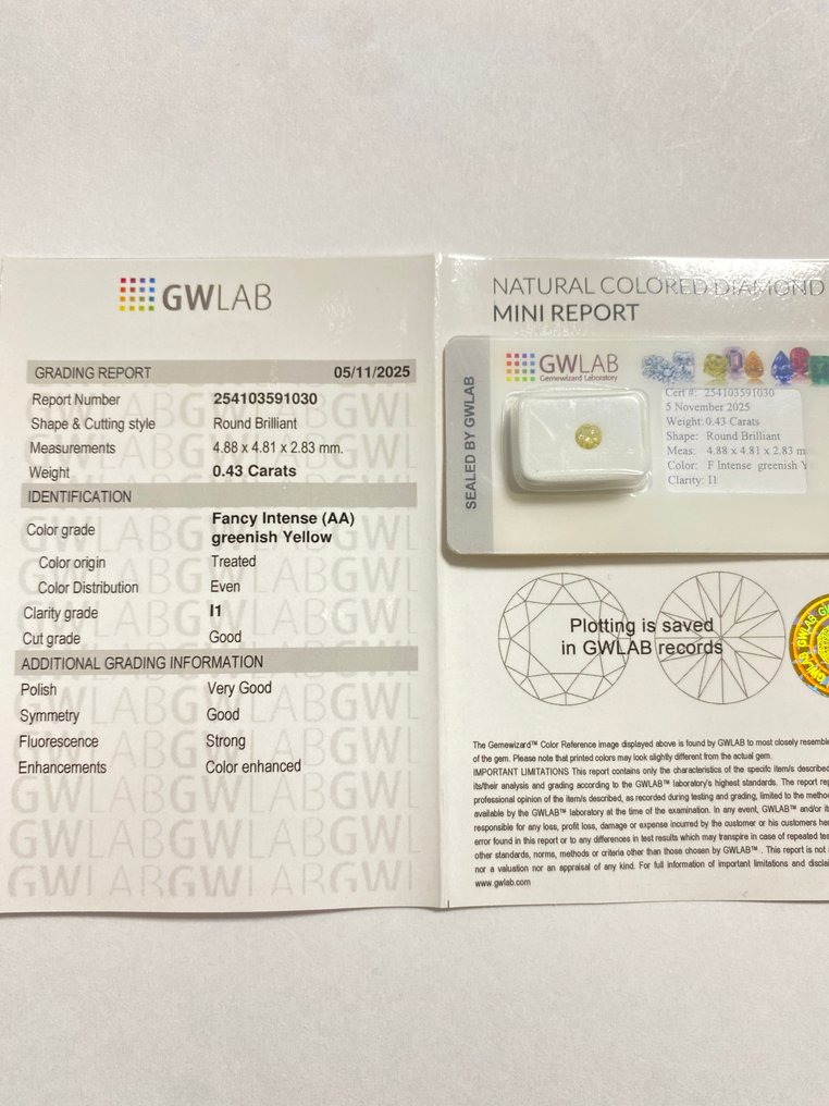 Utan reservationspris - 1 pcs Diamant (Färgbehandlad) - 0.43 ct - Rund - Fancy intense Grönaktig, Gul Gul - I1 - Gemewizard Gemological Laboratory (GWLab) #4.3