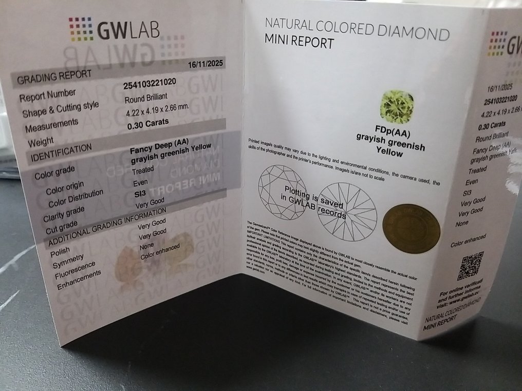 χωρίς τιμή ασφαλείας - 1 pcs Διαμάντι (Επεξεργασμένου χρώματος) - 0.30 ct - Στρογγυλό - Fancy deep Πρασινωπό, Γκριζωπό Κίτρινο - SI3 - Gemewizard Gemological Laboratory (GWLab) #4.3
