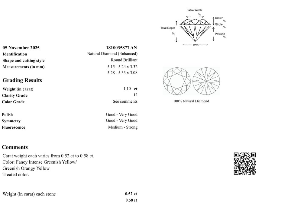 Ingen mindstepris - 2 pcs Diamant  (Farvebehandlet)  - 1.10 ct - Rund - I2 - Gem Report Antwerp (GRA) #3.2