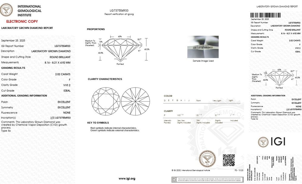 χωρίς τιμή ασφαλείας - Δαχτυλίδι - 14 καράτια Ροζ χρυσό -  2.02ct. tw. Διαμάντι (Εργαστηριακής καλλιέργειας) - Round F-VVS2 #2.1