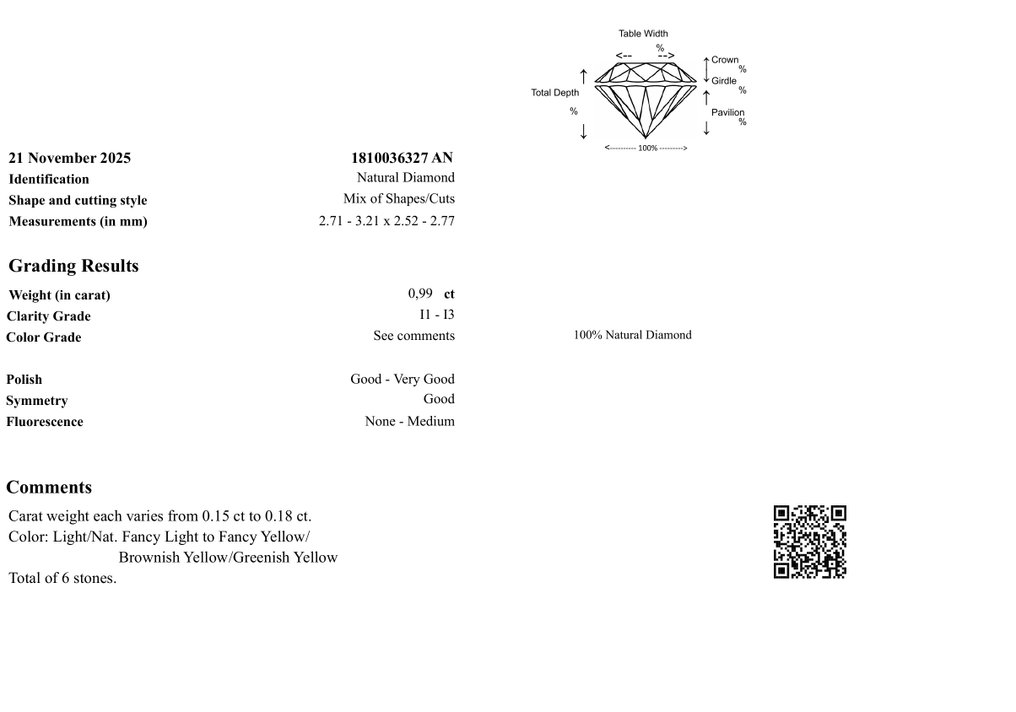 Sans Prix de Réserve - 6 pcs Diamant (Naturelle) - 0.99 ct - Forme mixte - I1, I2, I3 - Gem Report Antwerp (GRA) #3.2