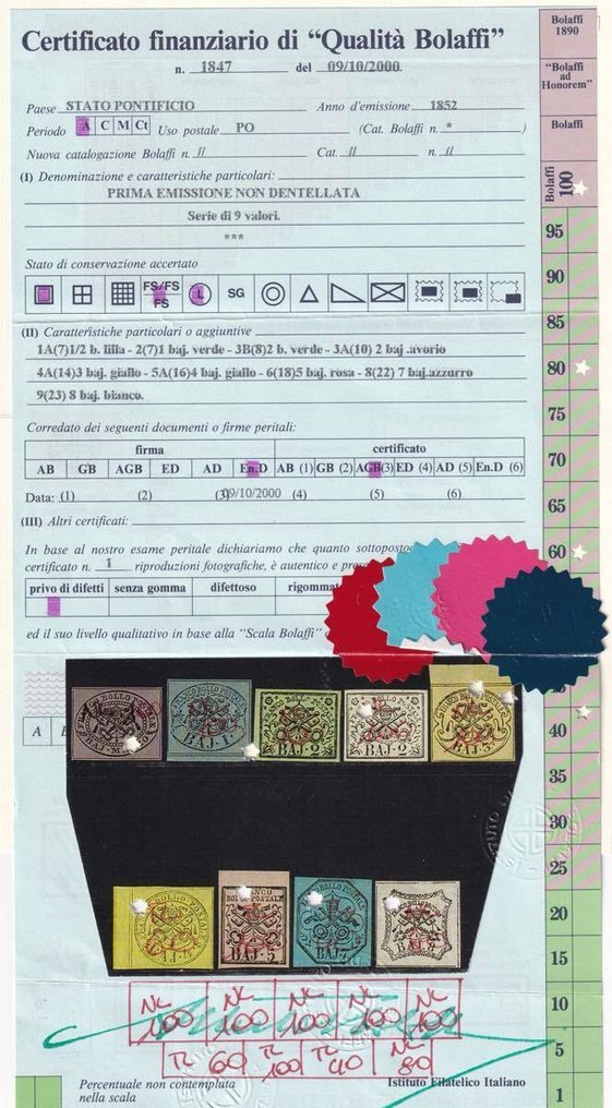 Αρχαία ιταλικά κράτη - Παπικό κράτος 1852 - I^ Em. 1 b. + 2 b. x 2 διαφορετικές τίντες Sass 2B+3+3A μεγάλα άθικτα περιθώρια MNH** Cert.Bolaffi #1.0