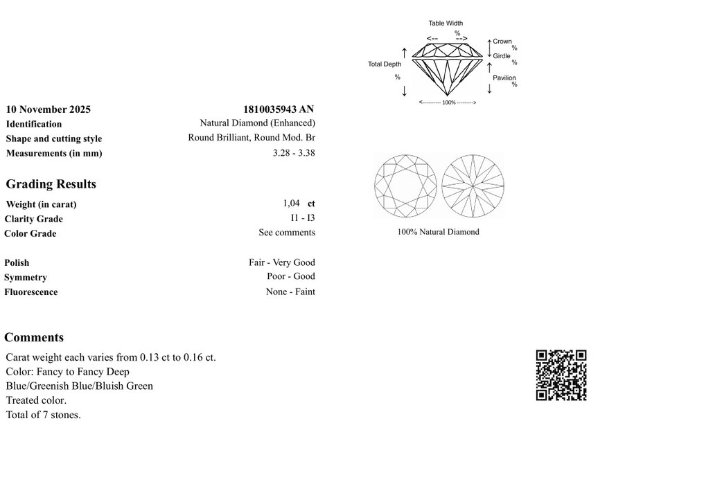 Ohne mindestpreis - 7 pcs Diamant  (Farbbehandelt)  - 1.04 ct - Gemischte Form - I1, I2, I3 - Gem Report Antwerp (GRA) #3.2