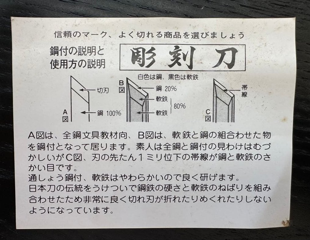 Carving set (5)  - Honkihide Carving Knives #3.2